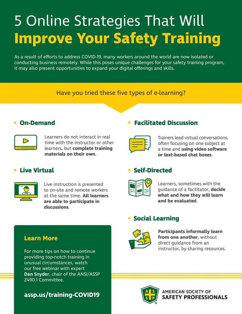 5-Online-Strategies-That-Will-Improve-Your-Safety-Training Infographic titled 5 Online Strategies That Will Improve Your Safety Training