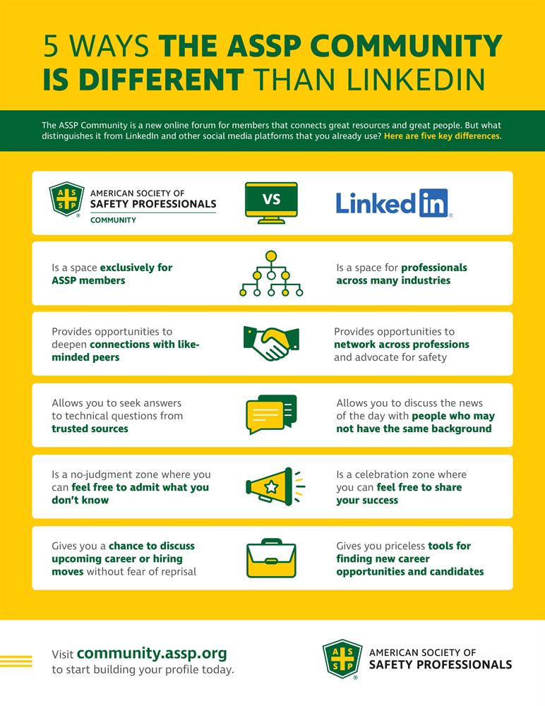Infographic titled 5 Ways the ASSP Community Is Different Than LinkedIn
