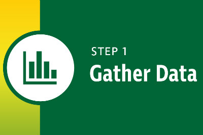 Data Gathering Chart